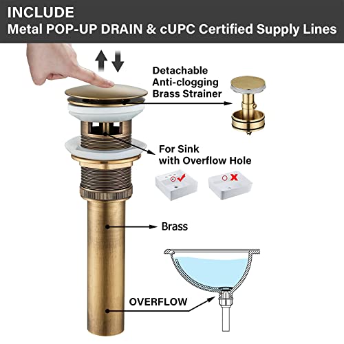 Votamuta Bathroom Sink Faucet Antique Brass Bathroom Faucets For Sink 3 Hole 8 Inch Widespread Bathroom Faucet 2 Handles Faucet For Bathroom Sink With Overflow Pop Up Drain And Water Supply Lines #TOP5
