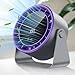 Imagen de Acunny Ventilador de Mesa Pequeño