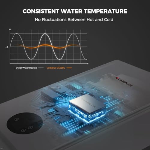 image for CAMPLUX ENJOY OUTDOOR LIFE CAMPLUX Tankless Water Heater Gas 150,000 B