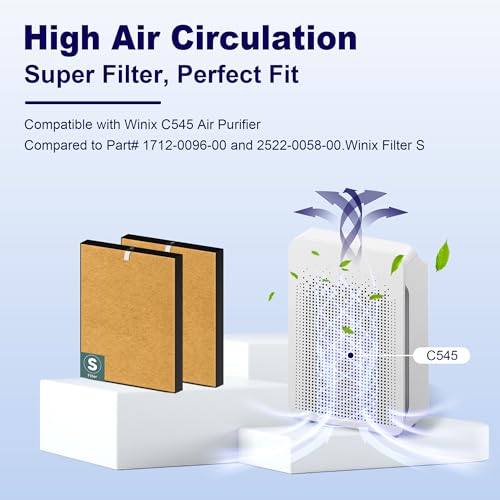 Image of 4 Pack C545 Pet Care Replacement Filter S for Winix C545 Air Purifier, High Efficiency Winix Filter S Only, Part Number 1712-0096-00 and 2522-0058-00, Ideal for Home Office Livingroom Bedroom Kitchen