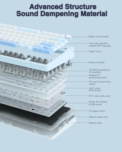 Image of Aula F75 75% Wireless Mechanical Keyboard | Hot Swappable | Pre-lubed Linear Switches | RGB Backlit | 2.4GHz /Type-C /Bluetooth Gaming Keyboard (Sea Blue, Graywood Switch)