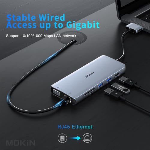 Image of MOKiN MacBook Docking Station