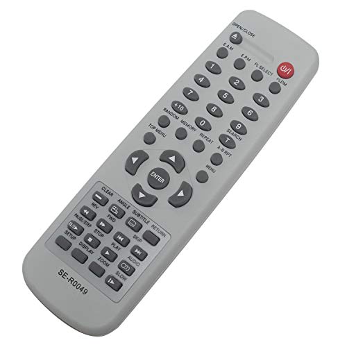 SE-R0049 Remote Control Replacement - Image 3