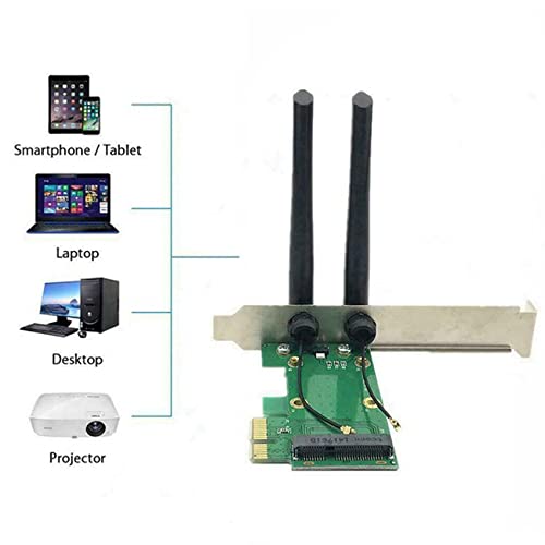 Adaptateur PCI-E Mini Express avec 10 antennes externes longue portée - 2