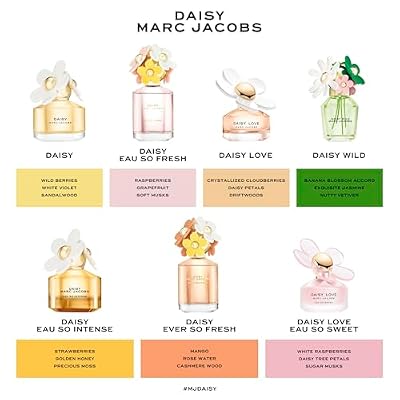 Marc Jacobs Daisy Eau de Toilette Radiant Floral Women's Perfume With Notes of Wild Berries