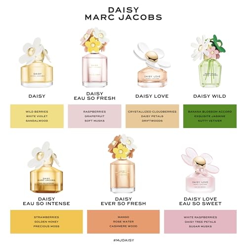 Marc Jacobs Daisy Ever So Fresh For Women 2.5 oz EDP Spray - Image 6