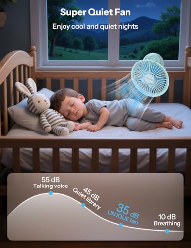 Image of UN1QUE Portable Fan,1800mAh Rechargeable Mini Table Fan,Small Desk Fan 3 Speed,Brushless Motor 3000RPM High Speed Usb Fan,Quiet Clip Fan for Office Kitchen Stroller Camping