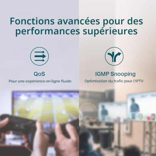TP-Link Omada EAP225 Point d'accès WiFi 5 AC1350 planfonier, 2 Ports Ethernet Gigabit Support PoE+, Itinérance Transparente, Omada Mesh & PoE Switch 8-Port Gigabit, 4 PoE+ Ports up to 30 W