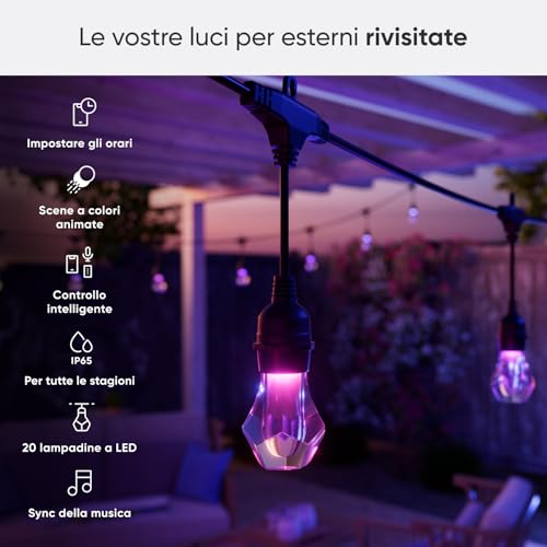 Matter Essentials - Illuminazione - Immagine 1
