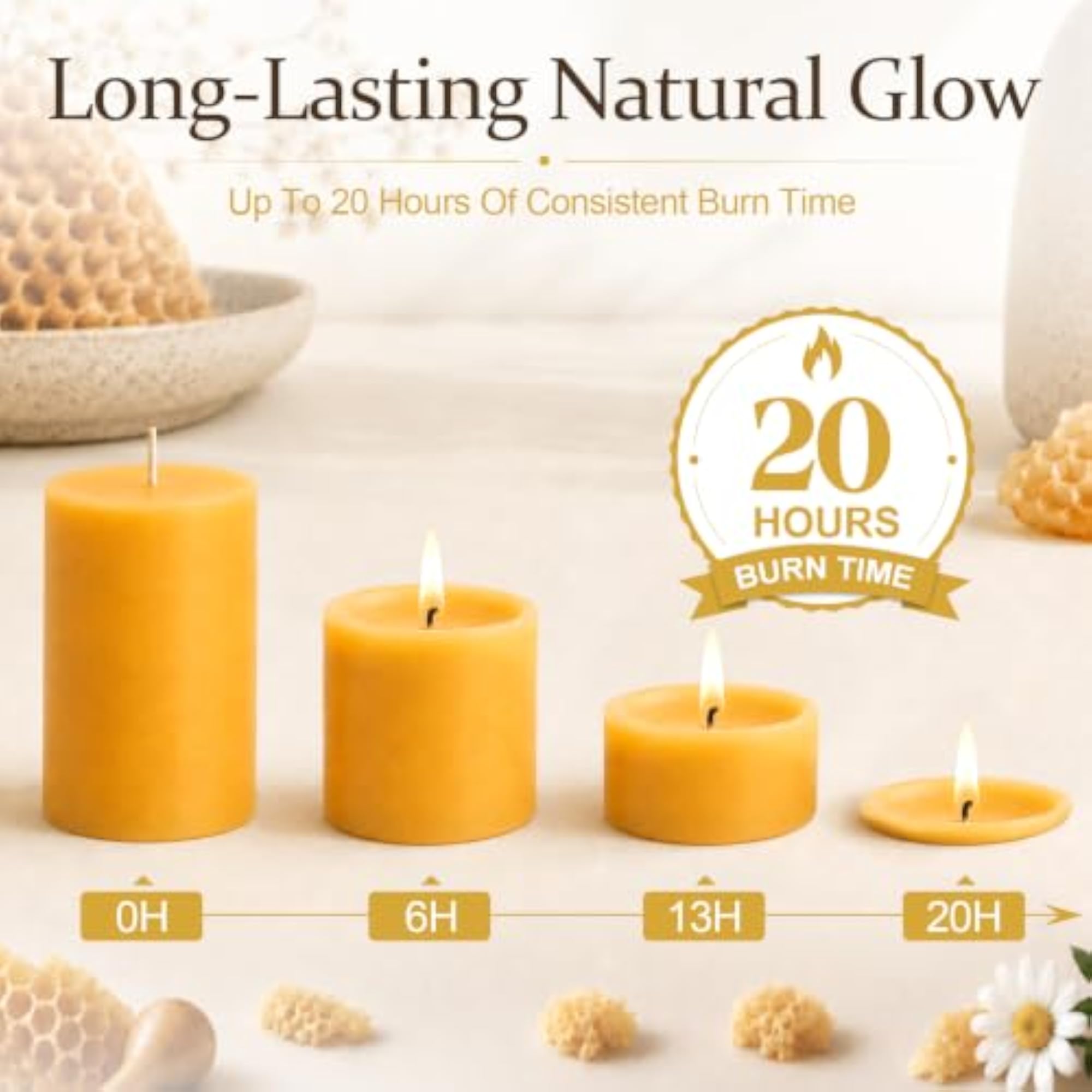 2 Pack Natural Pure Beeswax Pillar Candle, 2x3 Inch