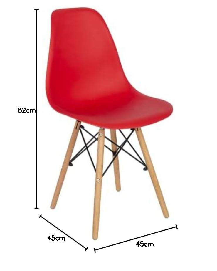Review de Sillas rojas de esta semana. 29 Imagen adicional