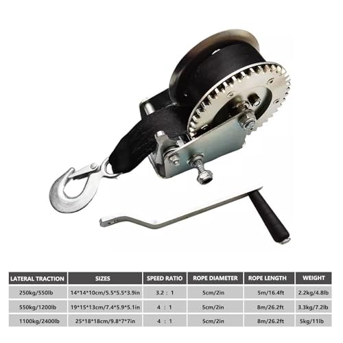 Treuil manuel 4:1 avec cliquet bidirectionnel et sangle nylon 1200 LB - 3