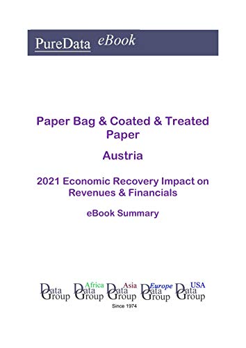 Amazon financial statements picture