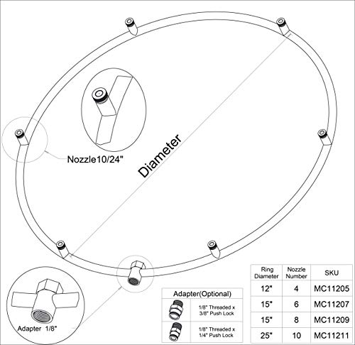Image of Misting Fan Systems (Stainless Steel Ring - 8 Nozzles Ring)