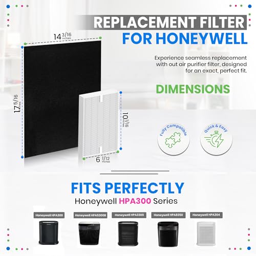 Bagean HPA300 Filter R Compatible with Honeywell Air Purifier Filter Replacement - HRF R3 A Fits HPA5300B - H13 True HEPA with Carbon Filters 99.98% Particles & Purifies Air (3 HEPA + 4 Carbon) by Bagean - Image 3