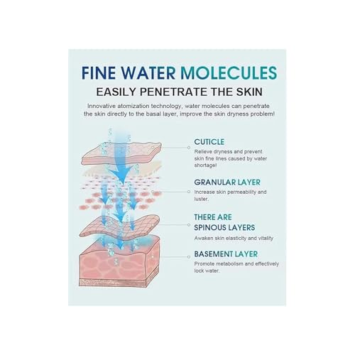 Hydrogen Bath Generator Advantages