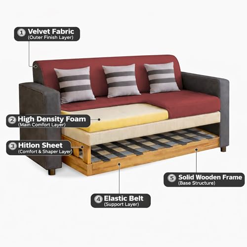 Image of Casaliving Amara 3 Seater Sofa Set for Living Room (Black Maroon Colour Fabric) Premium Fabric Sofa