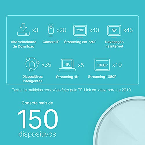 Image of TP-Link Deco X20(2-Pack) AX1800 Whole Home Mesh Wi-Fi System, Next-Gen WiFi 6, Replace Routers and WiFi Extenders, HomeCare Build-in Antivirus, Parental Control, Compatible with Alexa (4000 sq ft)