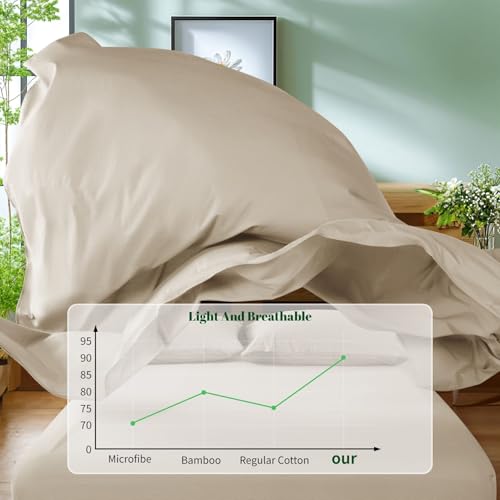 Sonoro Kate Cooling Sheet Set, 100% Egyptian Cotton Sheets, 1000 High Thread Count thumb #5
