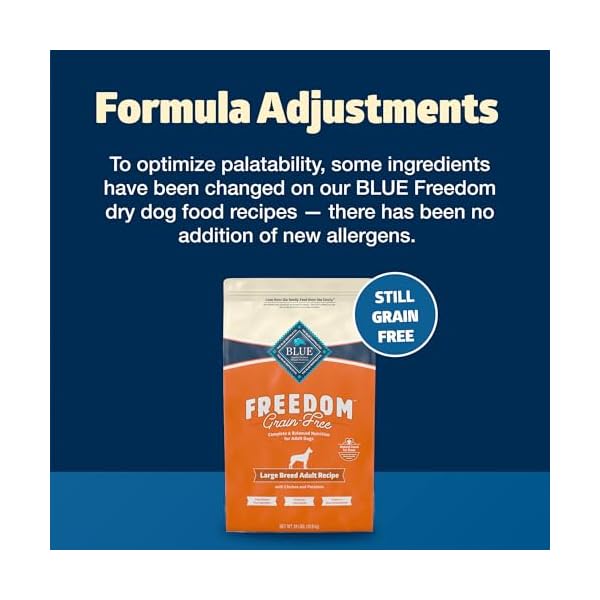  Blue-Buffalo-Freedom-Grain-Free-Large-Breed-Dry-Dog-Food-Supports-Joint-Health-Mobility-Made-in-the-USA-With-Natural-Ingredients-Chicken-Potatoes-24-lb-Bag