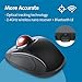 Kensington Orbit Wireless Trackball Mouse with Touch Scroll Ring (K72352US),Black