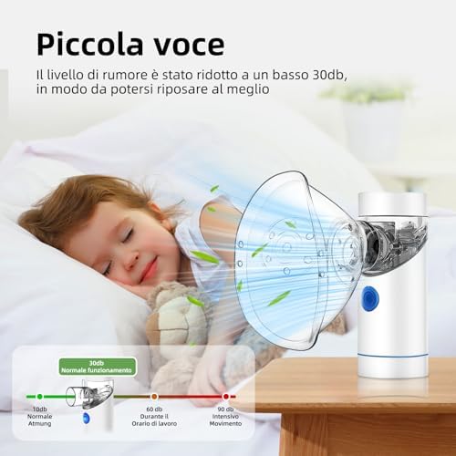 Aerosol Silenzioso, Ricaricabile USB-C Macchina Aerosol per Adulti e Bambini,Con Display Digitale, Aerosol Ultrasuoni Con 2 Maschere e un Boccaglio