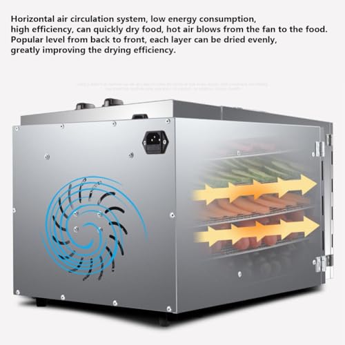 6 Tablett Dörrgerät Dörrautomat Rostfreier Stahl Lebensmitteltrockner Mit Timer Und Temperaturregelung Obsttrockner Maschine Für Dörrfleisch, Fleisch, Obst, Gemüse, Kräuter Leicht Zu Reinigen 600W – Bild 6