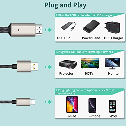 HDMI Adapter for iPhone iPad 1080P, MpioLife iPhone to TV Converter 6.6FT, Lighting HDMI Digital AV Cable for iPhone, iPad Air, iPad Mini, Pro, Youtube, Tiktok to HDTV, Projector, Monitor, Plug & Play