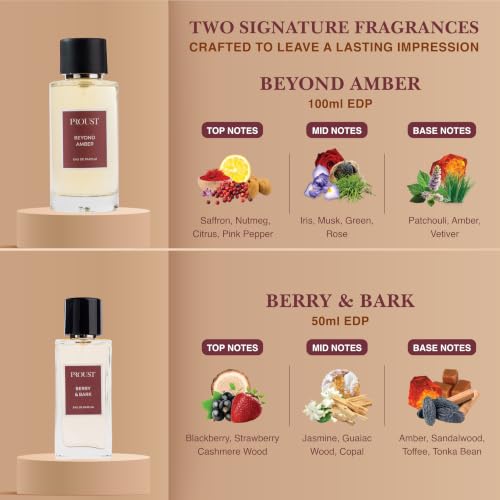 Image of PROUSTFRAGRANCES Beyond Amber Perfume 100ml Raksha Bandhan Gift Set | Berry & Bark EDP 50ml, 2 Rakhis & 1 Fragrance Tester included | Luxury festive perfume combo with spicy amber and sweet notes