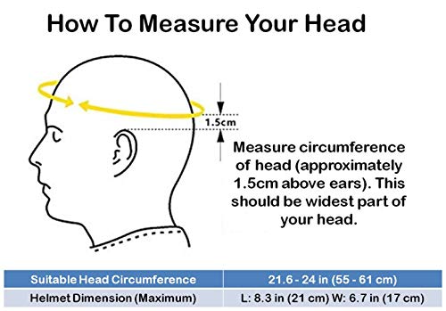 Adult Helmet With Led Safety Light – Commuter Bicycle Helmet For Men And Women - Adjustable Dial For Head Circumference 22" To 24.4" (Head Size S To M) - Certified For Safety (Sk12+Led+Mtblack) #TOP6