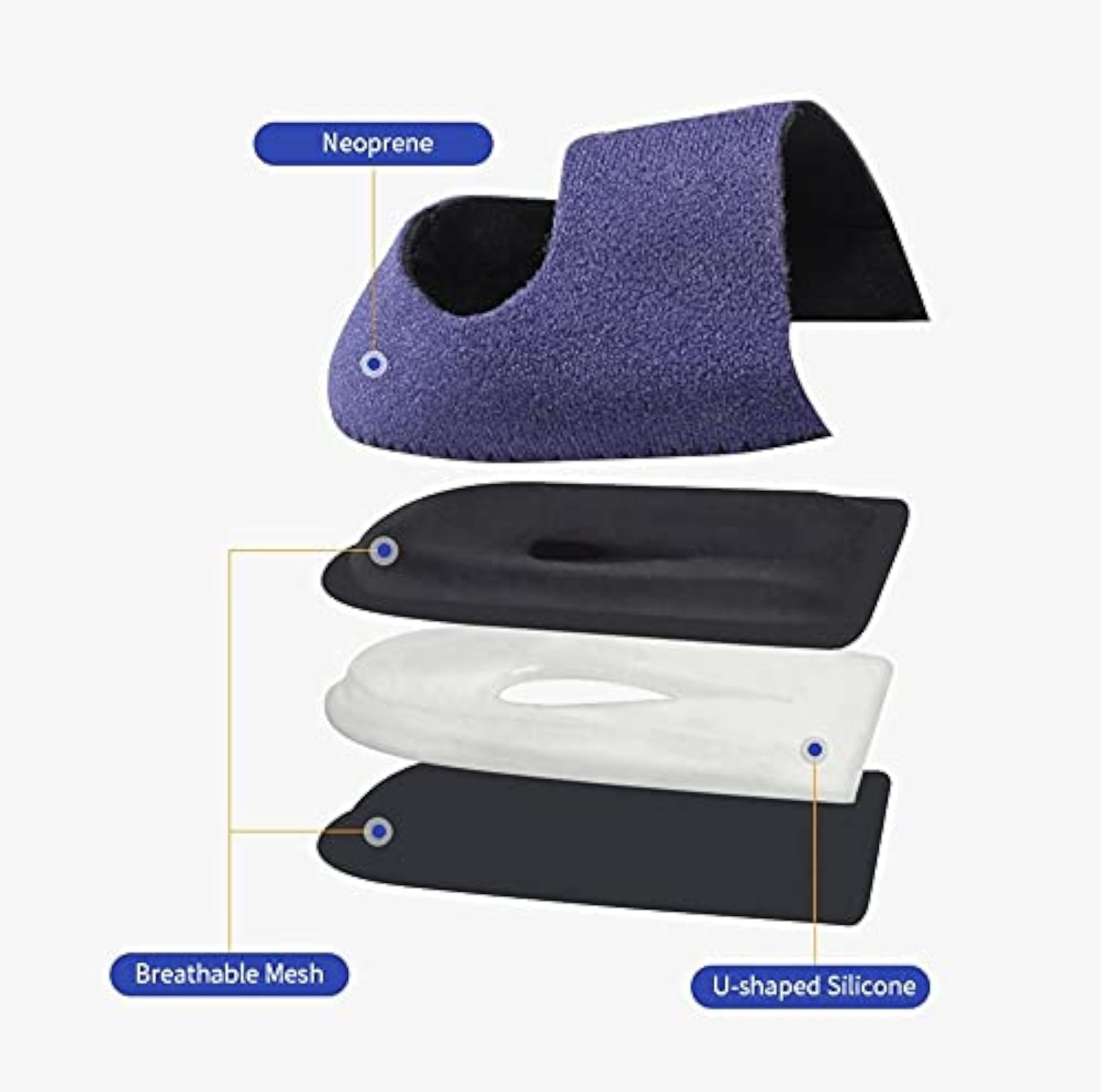 Silicone Gel Heel Pad for Relief from Pain and Swellings