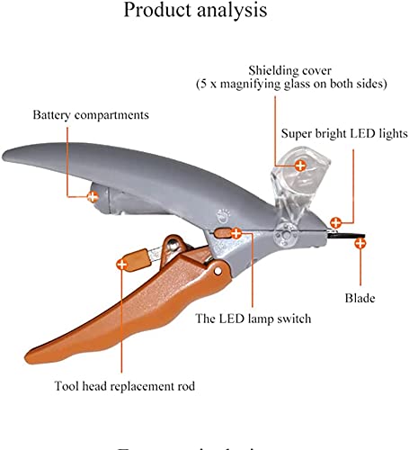 Pet Supplies Nail Clippers Pet Hond Kat Nagels Teen Klauw Schaar Met LED Licht Vergrootglas Anti-cut Bloedlijn Nail Clippers - Image 3