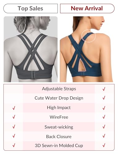 Image of Yvette Criss Cross Adjustable High Impact Running Bra | Pickleball Tennis, Big Bust Plus Size, Adjustable Strap, Wireless Sewn in Pads, No Bounce, Full Coverage, Moisture-Wicking