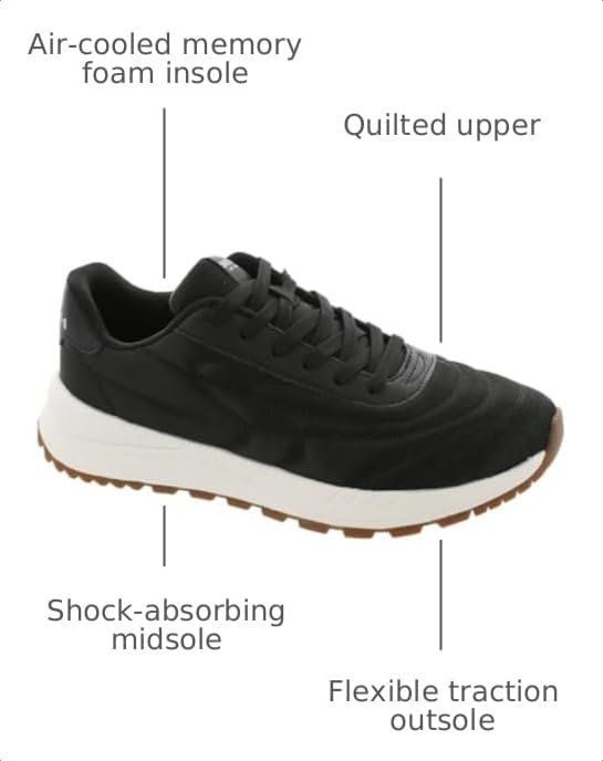 Image of Skechers Womens Fury - Plush Waves