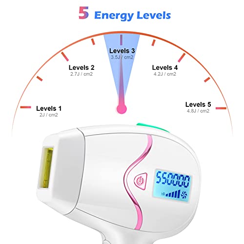 Laser Hair Removal Device - Hair Remover Laser Machine For Women - Painless Hair Removal For Face And Body – Permanent Hair Removal – Ergonomic Design For Easy Use – Laser Hair Removal For Smooth Skin #TOP1