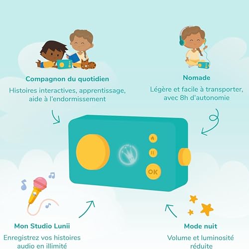 Lunii - Pack Ma Fabrique à Histoires + Casque + Coque de Protection – vue 3