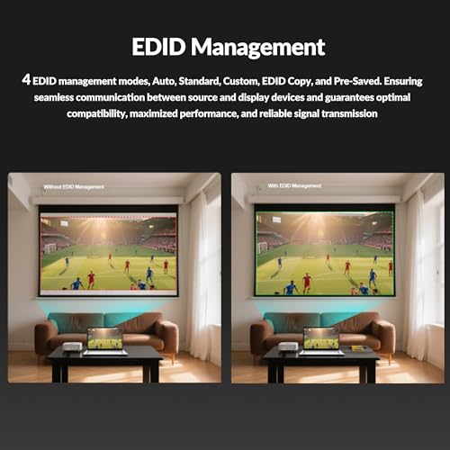 Image of Avmatrix SD1242-4K HDMI Splitter, 1 in 4 Out, HDMI 2.0 interfaces Support 4K@60Hz, RGB 4:4:4, USB & DC Dual Power Supply, EDID Management, Compatible for HDTV, PS4