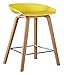 Stołek w stylu przemysłowym, żółty stołek z tworzywa sztucznego, naturalne stopy sosny, odpowiednie do licznika, kawiarni, kuchni, wysokości siedziska: 65 cm (26min), 75 cm (30w)
