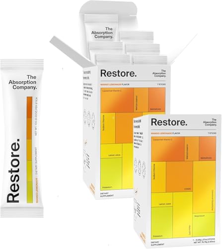 The Absorption Company Electrolyte Powder Packets - Workout Recovery &
