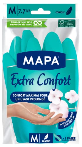 Mapa – 302436 – Guantes látex y nitrilo – Ultra Confort
