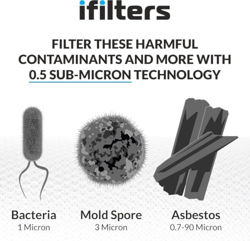 Image of iFilters 0.5-Micron Carbon Block Water Filter - Coconut Shell CTO Drinking Water Filter Cartridge - 10-inch Replacement for Filtration Systems - 2.5 inch x 10 inch (2.5 inch x 10 inch, 2 Pack)