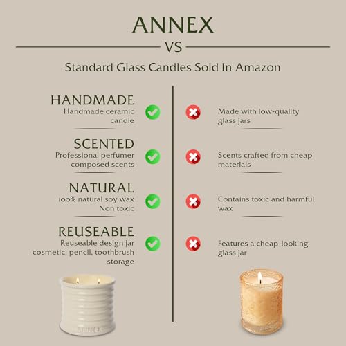 Handmade-Ceramic-Scented-Candles-Cloudy-Pillow-Fig-Leaf-Lemon-Scented-Soy-Wax-Non-Toxic-2-Cotton-Wick-Large-Beige-Jar-Reusable-Natural-Aromatherapy-Luxury-Candle-for-Women-Men Handmade Ceramic Scented Candles Cloudy Pillow Fig Leaf Lemon Scented Soy Wax Non Toxic 2 Cotton Wick Large Beige Jar Reusable Natural Aromatherapy Luxury Candle for Women Men