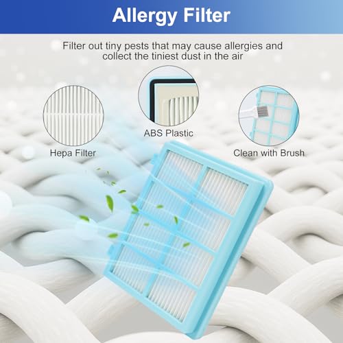 Image of Filter for Philips Power Pro FC9352 /01 Compact Bagless Vacuum Cleaner | Replacement Filter for FC9331, FC9332, FC9333, FC9555, FC9556, FC9557 PowerPro Compact and Active Cylinder Vacuum Cleaner