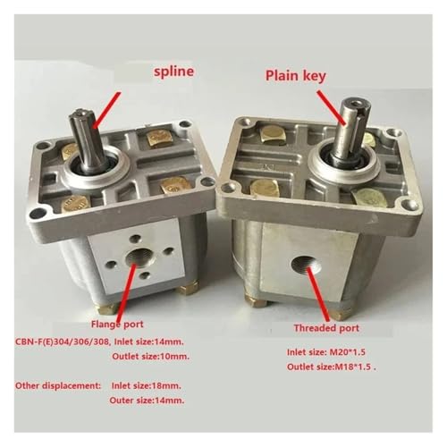 Pompe à engrenages CBN-E320-FBL pompe hydraulique micro pelle - 5