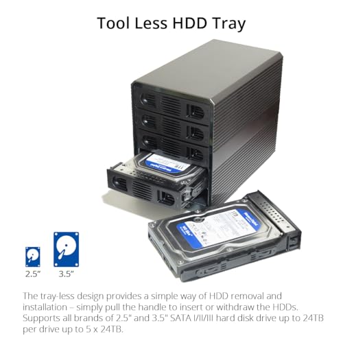 Image of 5 Bay USB 3.2 Type-C 10Gbps Daisy-Chain Hard Drive Enclosure DAS, Support 120TB (5X 24TB) 2.5 inch & 3.5 inch SATA HDD /SSD