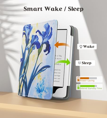 Image of MoKo Case for 7 inch /6.8 inch Kindle Paperwhite(12th /11th Generation-2024 /2021) and Kindle Colorsoft Signature Edition, Slim PU Shell Cover Case with Auto-Wake /Sleep for Kindle Paperwhite 2024, Blue Iris