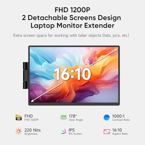 Image of Dopesplay Laptop Screen Extender, 14 inch Triple Portable Monitor for Laptop, FHD 1200P IPS Screen Extender Monitors for 14 inch-17.3 inch Carry a USB flash drive,Plug & Play Compatible with Windows, Mac, Android