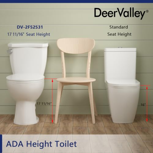 Image of DeerValley Two-Piece Toilet ADA American Standard Toilet 12 inch Rough in 1.28 GPF Power Flush Two-Piece Elongated Toilets for Bathrooms Comfort Height High White (Toilet Seat Included)