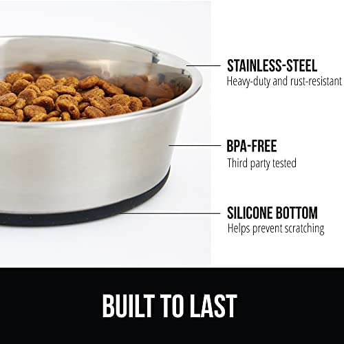 GORILLA GRIP Set of 2 Dog Bowls, Heavy Duty Metal Food and Water Bowl...