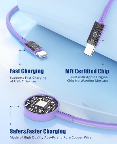 Image of for Apple Watch Charger Fast Charging,3 in 1 Multi Chargers Cable with 20W USB C Charger, iWatch Charger Cord 6FT for iWatch Series Ultra2 /SE /10 /9 /8 /7 /6 /5 /4 /3 /iPhone 15 16 Pro Max /14 /13 /12 /11(Purple)